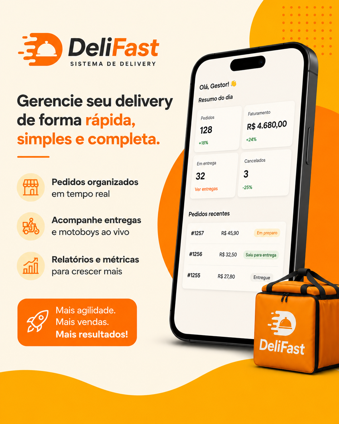 Anuncio Delifast